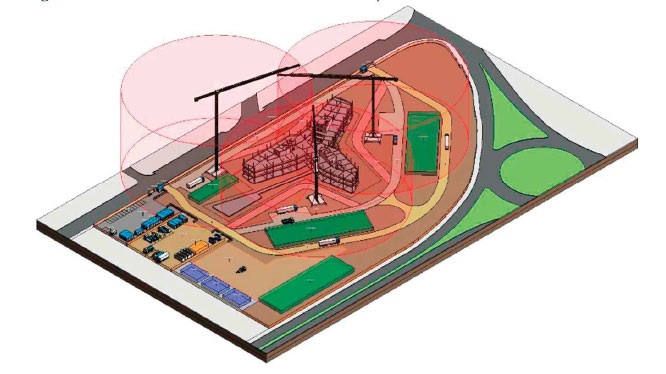 BIM-Modell der Baustelle