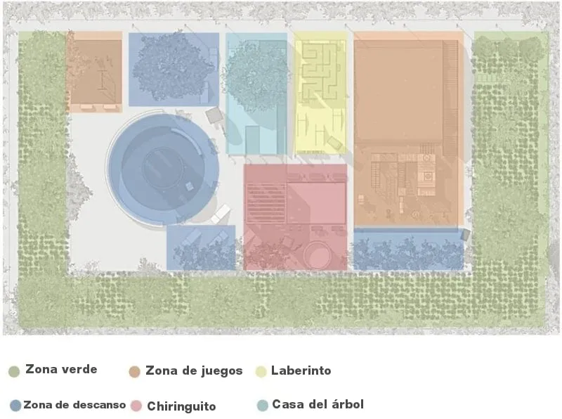 Defining the spaces of a playground