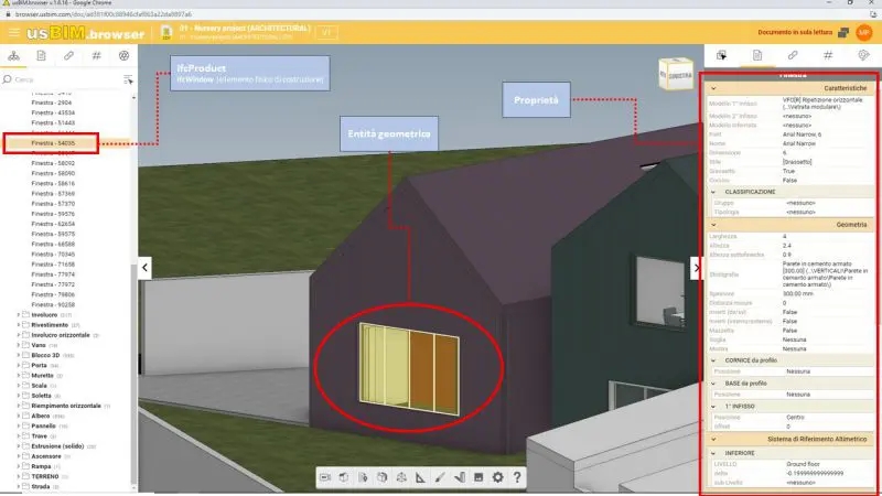 IfcPropertySet: the properties of IFC objects.