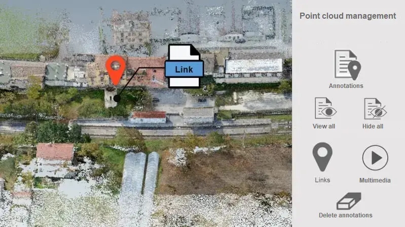 Point cloud management | Notes