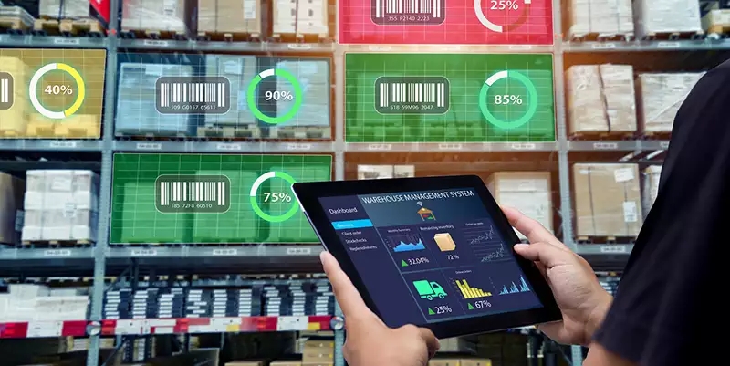 Inventory management Inventory management
