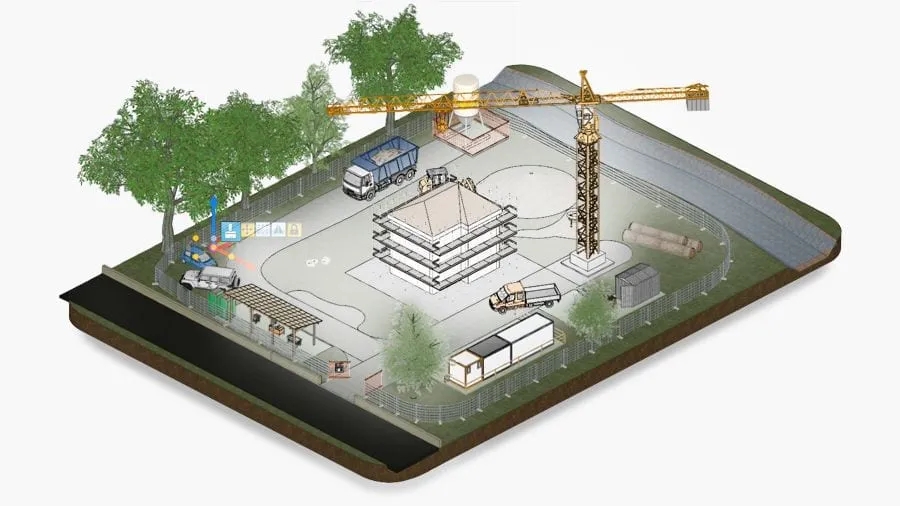 3D modelling site