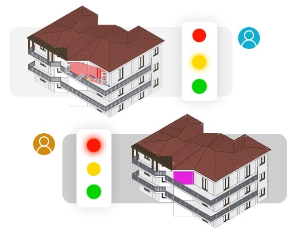 Collaborative work in BIM projects