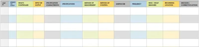 Construction Quality Control Plan Template
