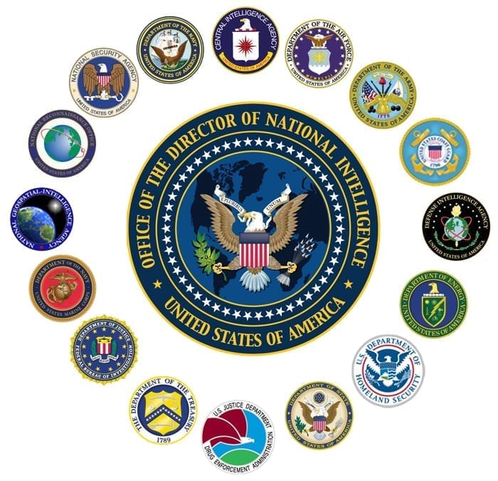 federals-organizations-usa