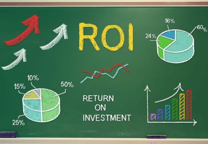 roi-return-of-investment