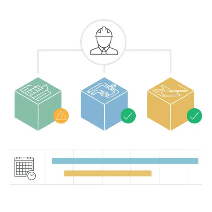 Gestão do plano geral de entrega de informações e do plano de gerenciamento de projetos BIM