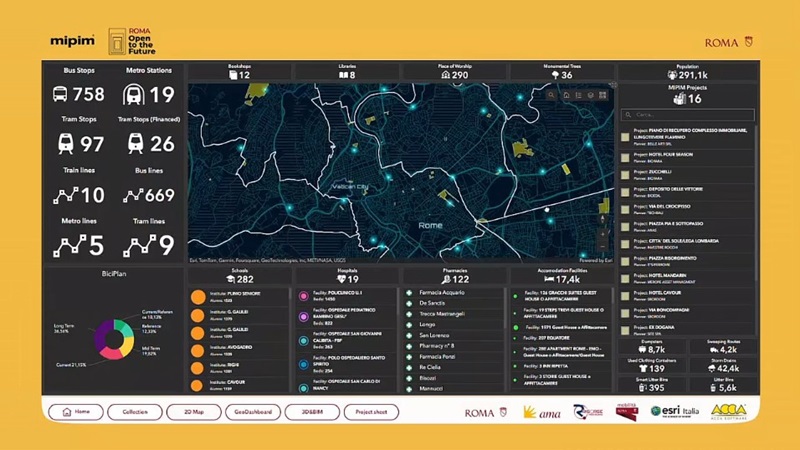 Mapa de Roma com camada digital twin e dados demográficos integrados.