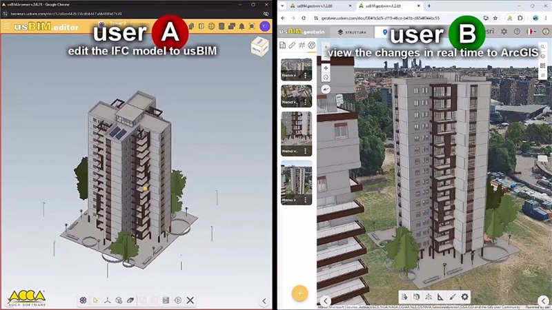 Trabalho colaborativo no modelo BIM e atualizações sincronizadas no GIS.
