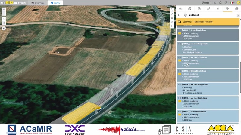 Infraestruturas conectadas: a integração BIM-GIS-IoT para a segurança do território.