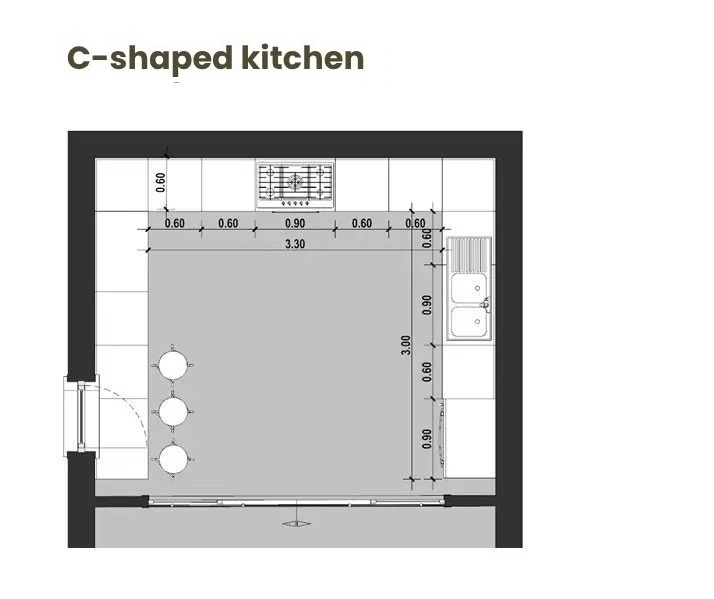 Esquema-cozinha-a-C