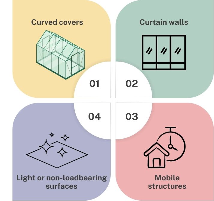 Instalação de painéis solares flexíveis